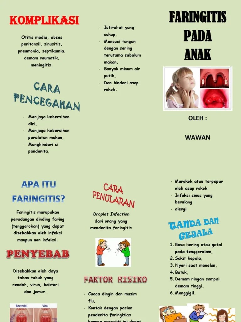 Leaflet Faringitis | PDF