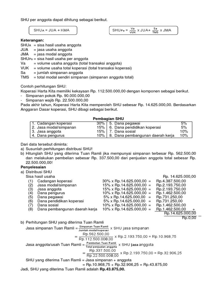 Materi Koperasi Semester 2 | PDF