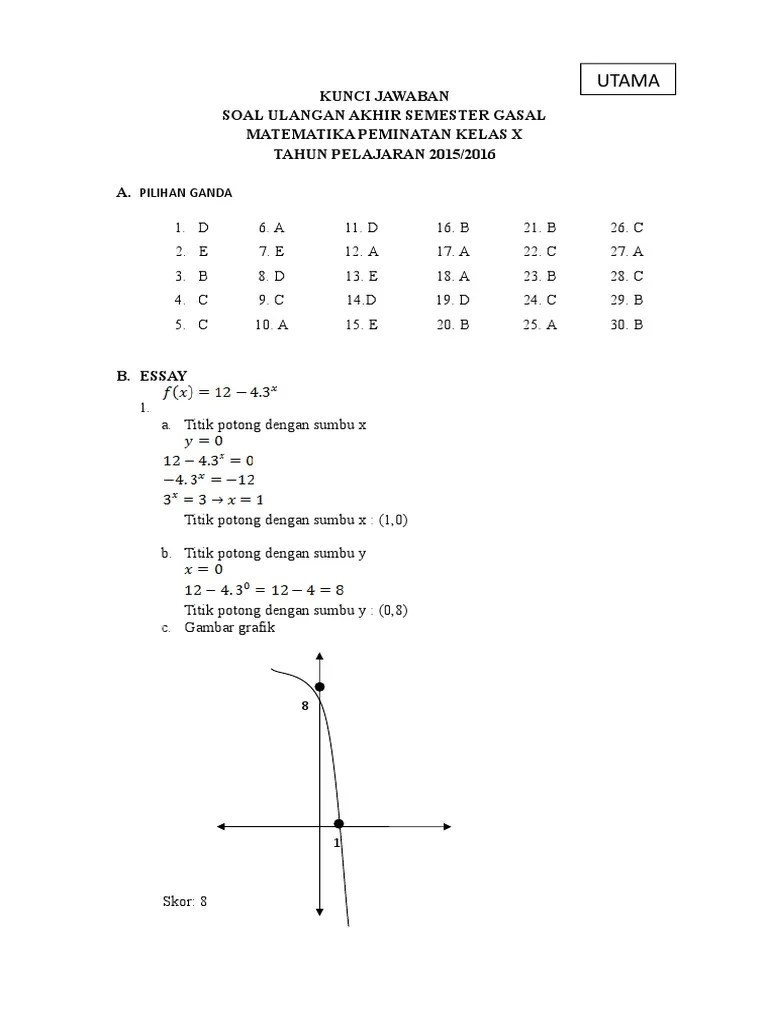 Contoh Soal Matematika Wajib Kelas 10 Semester 1 Dan Penyelesaiannya -  Contoh Soal Terbaru