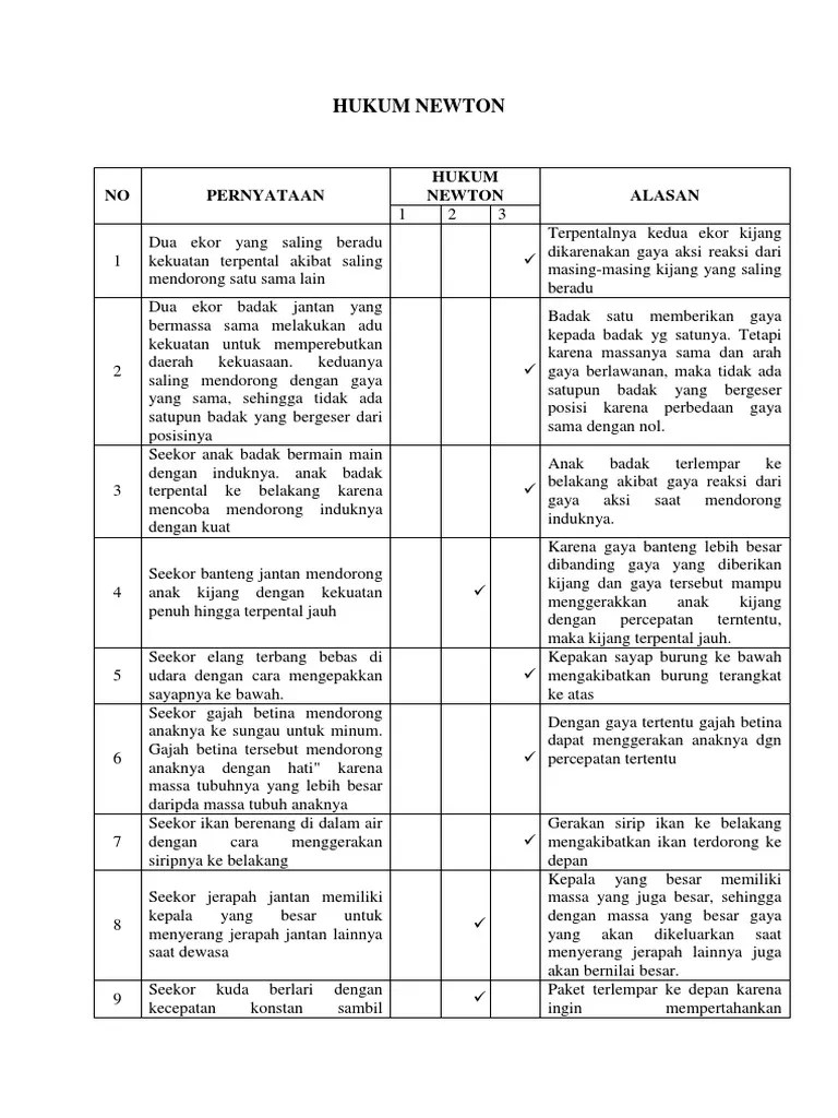 Pre Test Hukum Newton | PDF