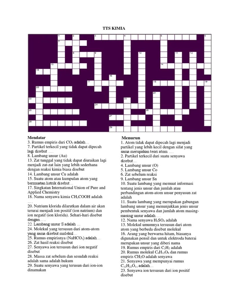 TTS Kimia | PDF