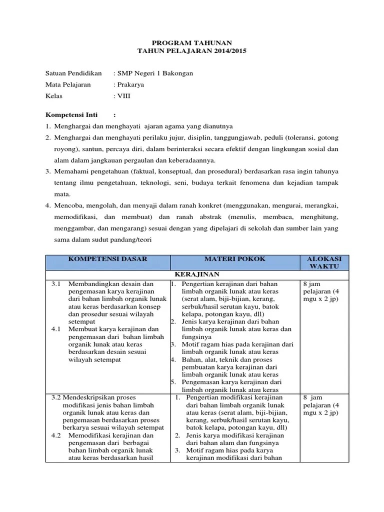 Mendeskripsikan Bahan Limbah Keras Berdasarkan Prinsip Pengolahan Limbah  Lembar Kerja 3 - Sekilas Bahan
