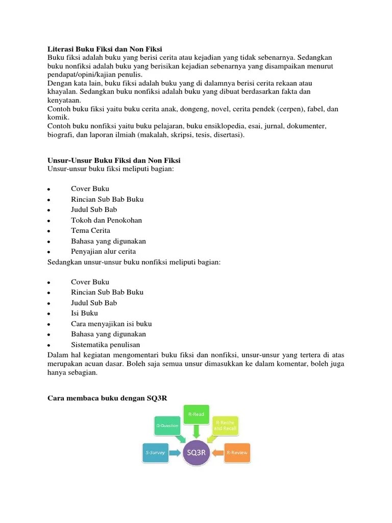 Contoh Laporan Membaca Buku Fiksi Dan Nonfiksi - Nusagates