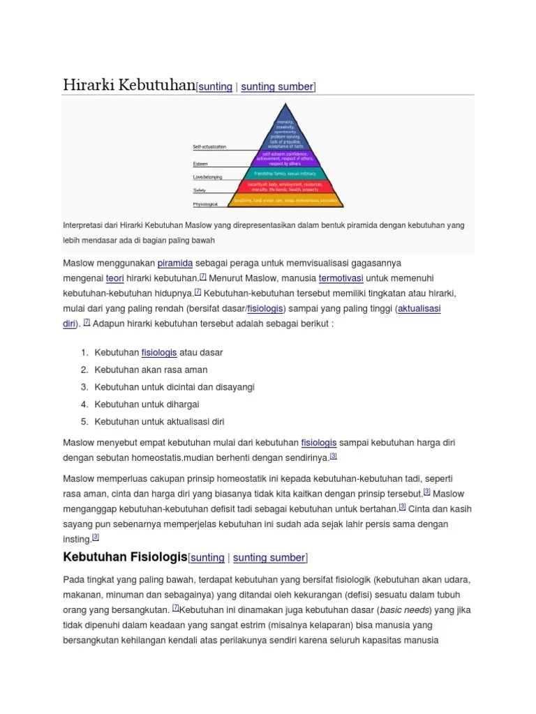 Hirarki Maslow | PDF