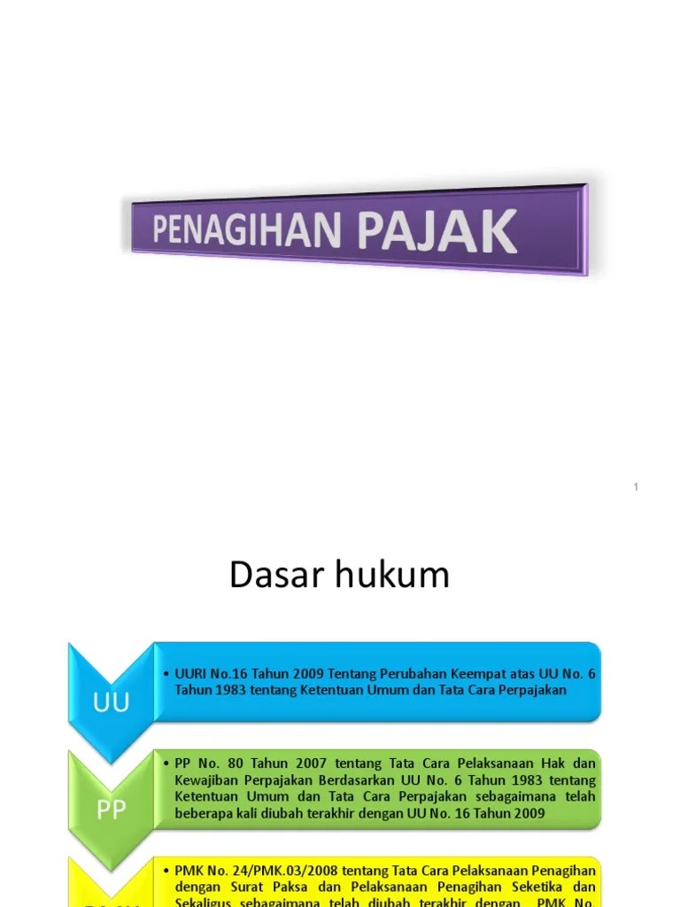Penagihan Pajak | PDF