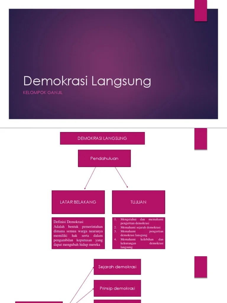 Demokrasi Langsung | PDF