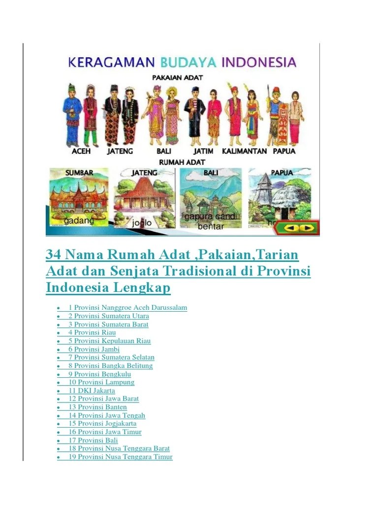 Nama Nama Pakaian Adat Di Indonesia » Greatnesia