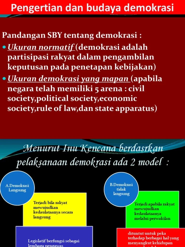PP PKN 2 Sem 1 N 2 | PDF