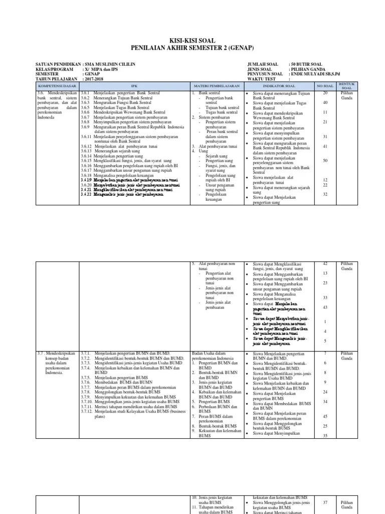 KISI-KISI SOAL PAS 2 GENAP Ekonomi X | PDF