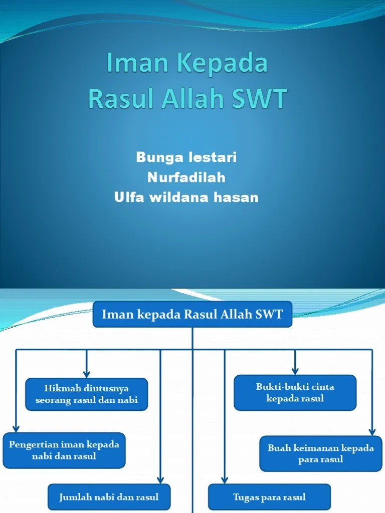 Iman Kepada Rasul Allah Swt. | PDF