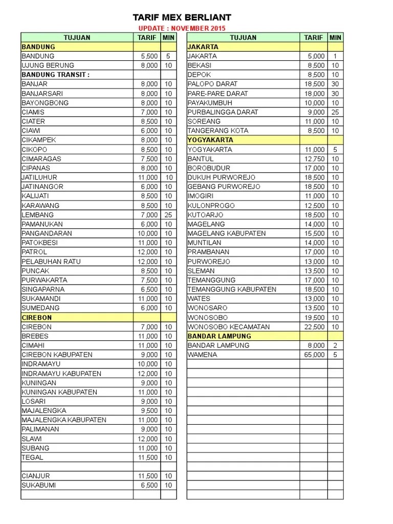 Tarif Kirim | PDF | Indonesia