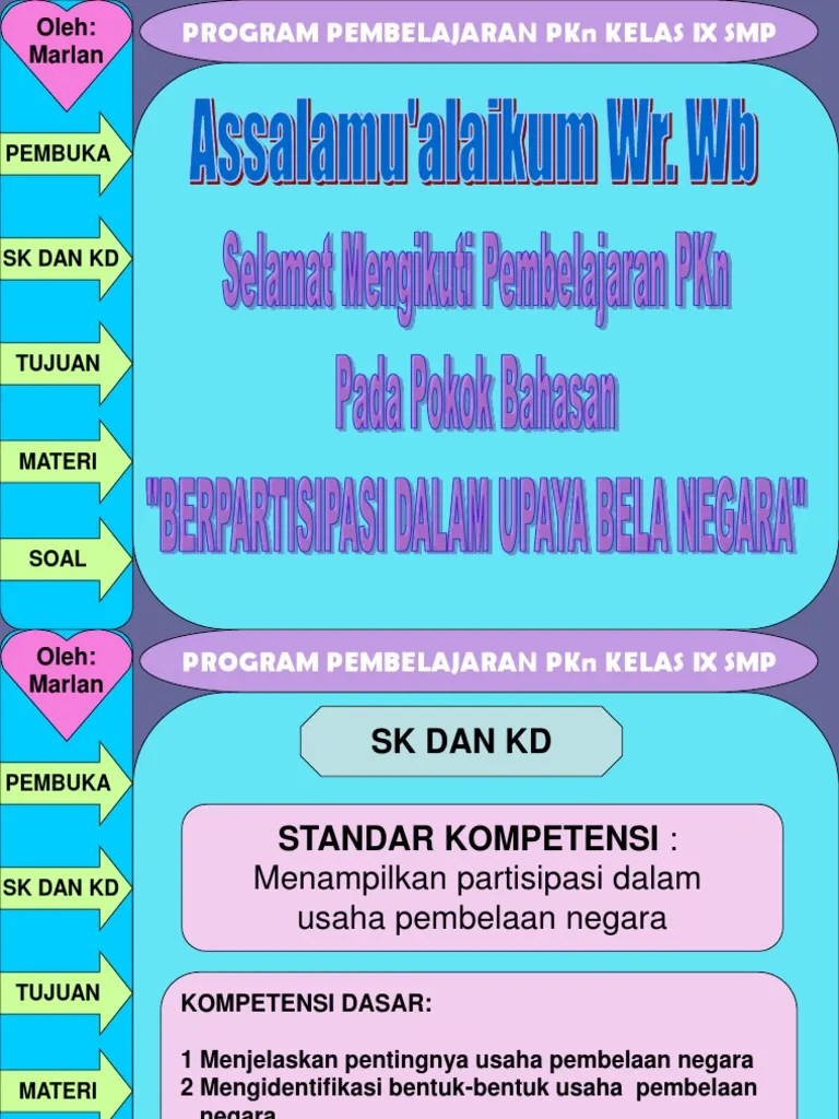 Upaya Bela Negara | PDF