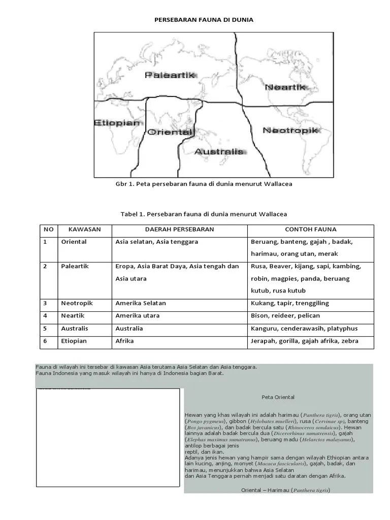 Persebaran Fauna Di Dunia | PDF