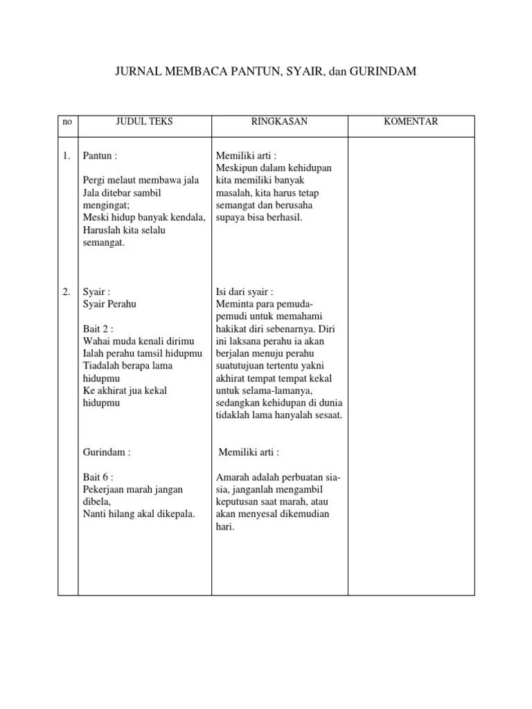 Contoh Jurnal Membaca Tentang Puisi Rakyat