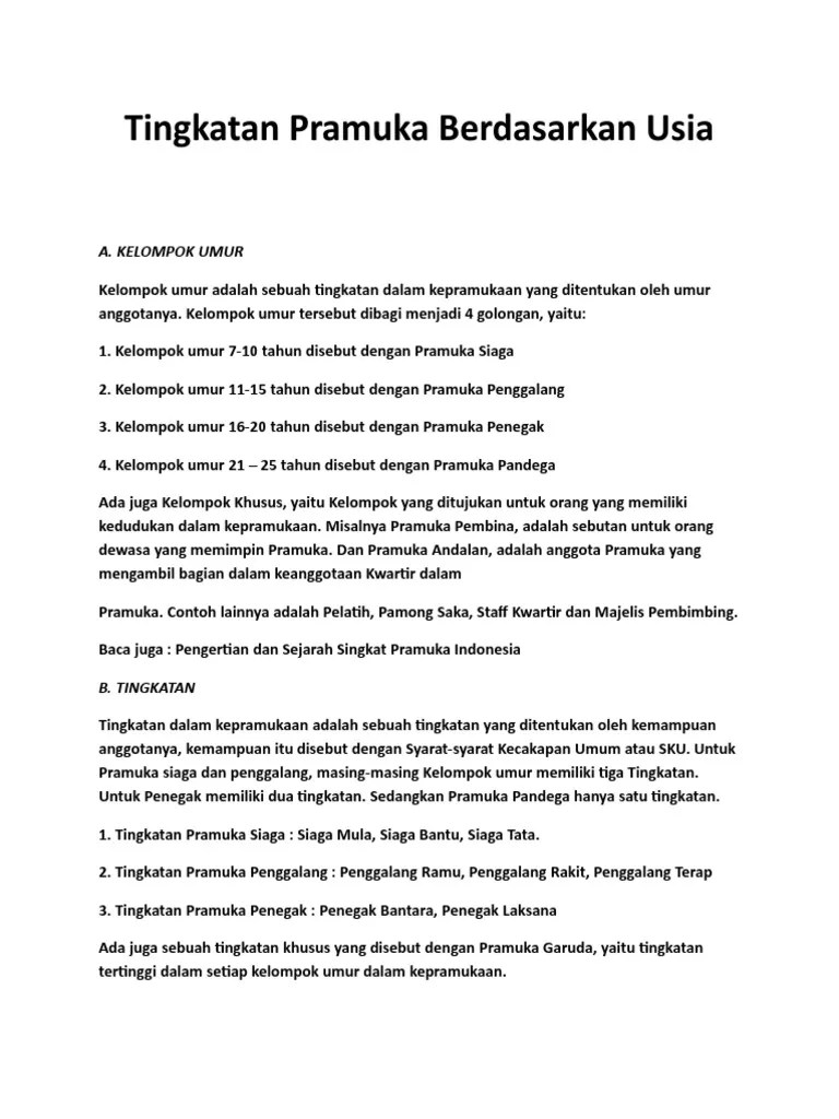 Undanganwalimatulursy | PDF