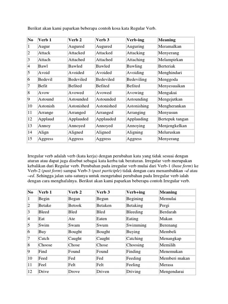 Kata Kerja Verb 1 2 3 Dan Verb Ing - Kumpulan Kerjaan