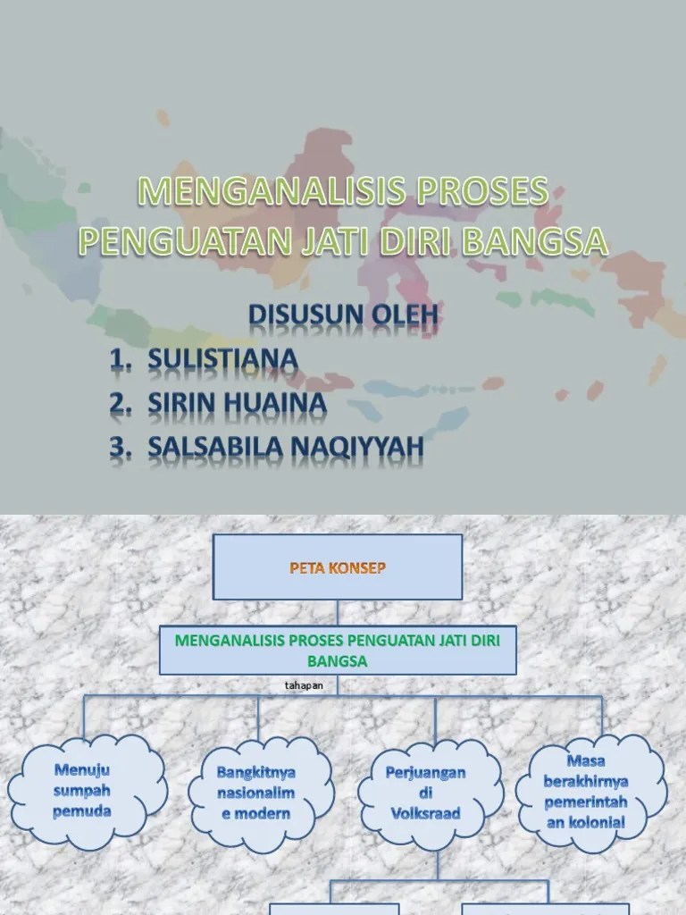 Menganalisis Proses Penguatan Jati Diri Bangsa | PDF