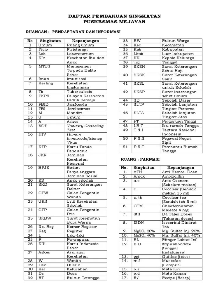 Daftar Pembakuan Singkatan | PDF