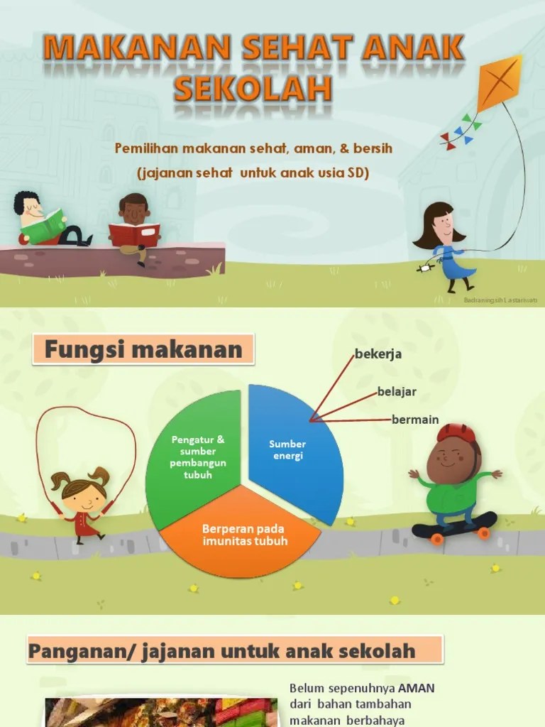 Jajanan Sehat Untuk Anak Sekolah | PDF