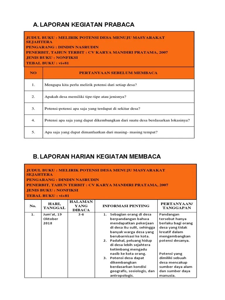 Contoh Laporan Kegiatan Membaca Buku Fiksi - Nusagates