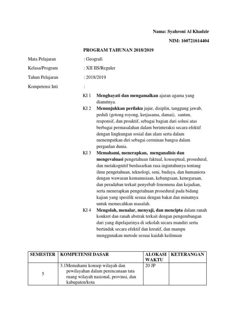 Makalah Usaha Pemerataan Pembangunan Di Desa Dan Kota - Seputar Usaha