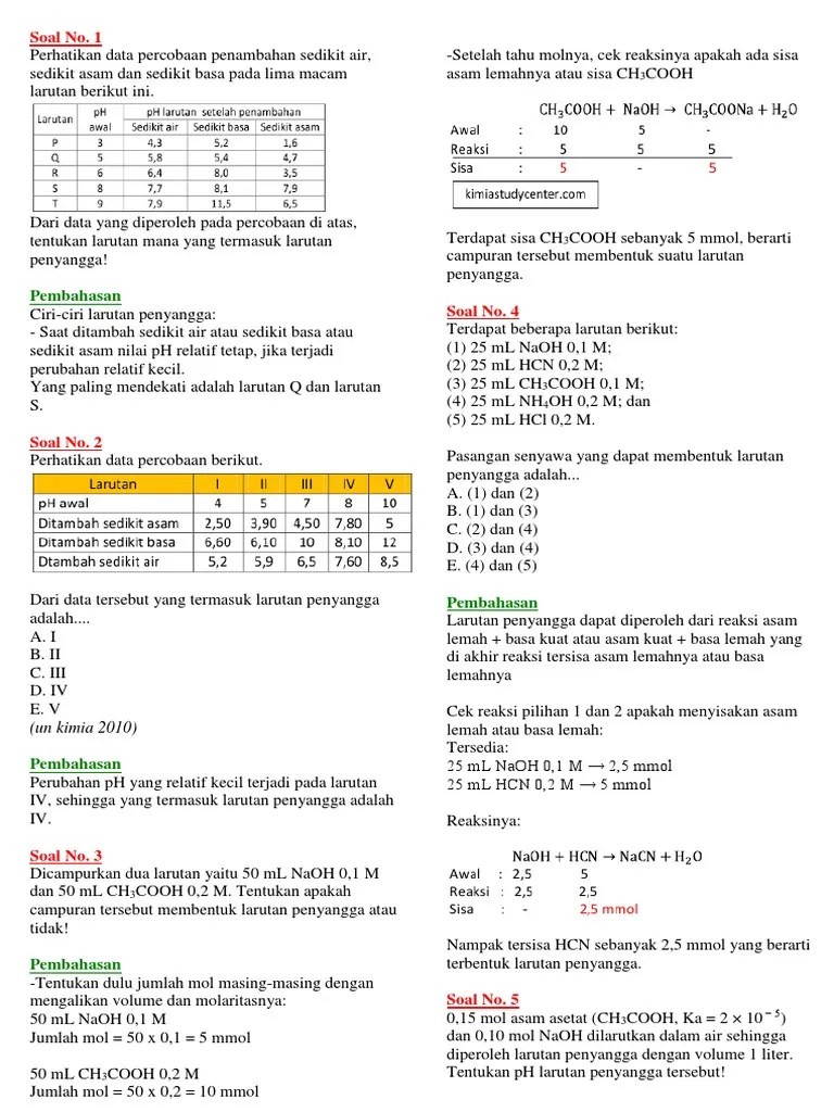 Pasangan Yang Dapat Membentuk Larutan Penyangga Adalah – Mudah