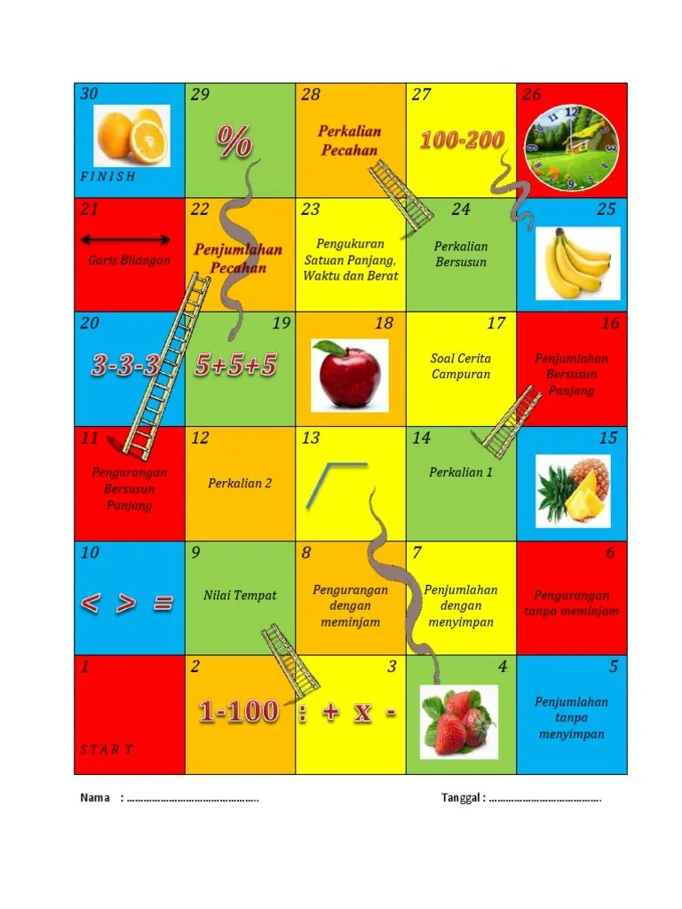 Gambar Ular Tangga Matematika Beserta Soal