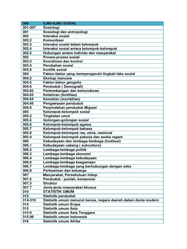 Kode Klasifikasi Buku 300-399