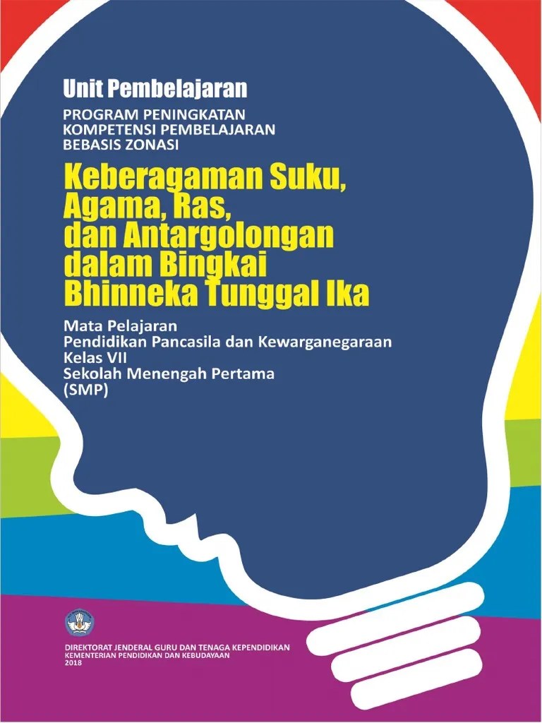 Unit Pembelajaran PPKN SMP - Keberagaman Suku | PDF