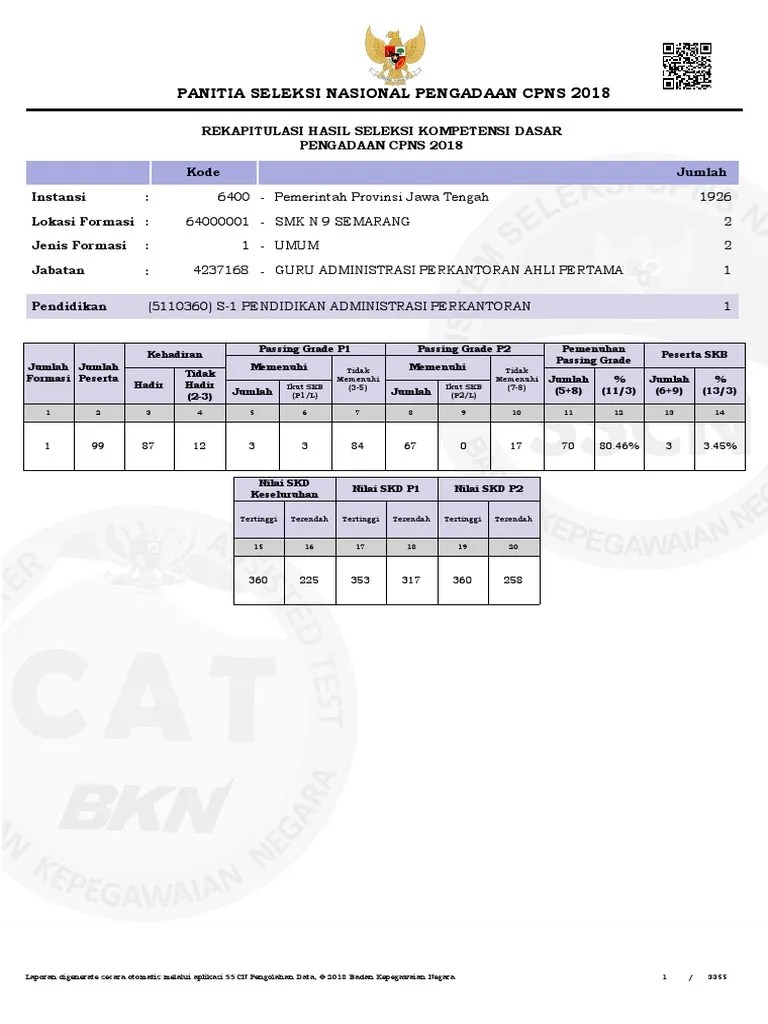 Instagram@cpnsindonesia Prov Jateng | PDF