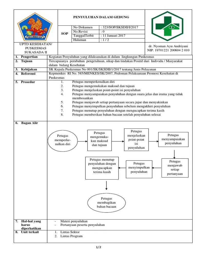 Sop Penyuluhan Dalam Gedung | PDF
