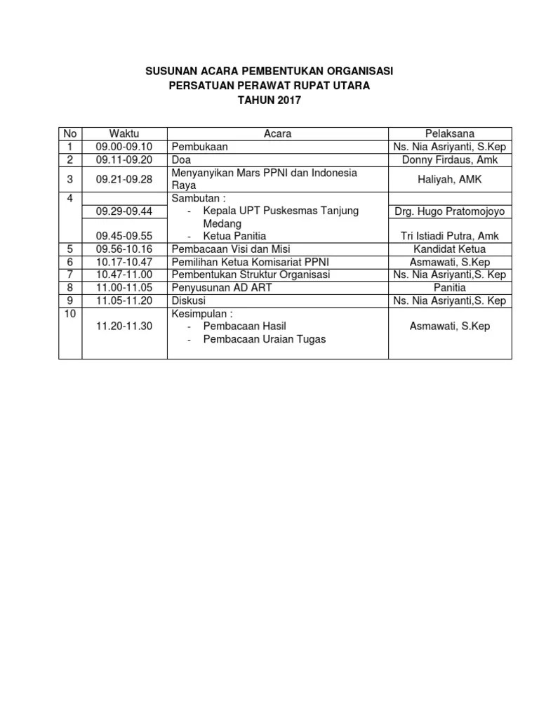 Rundown Acara Pembentukan Organisasi | PDF