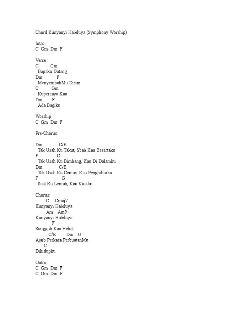 Chord Kunyanyi Haleluya