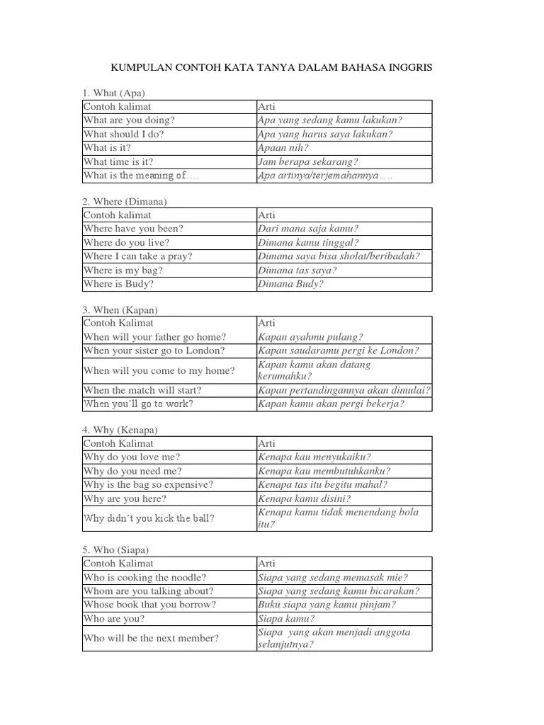 Kumpulan Contoh Kata Tanya Dalam Bahasa Inggris | PDF