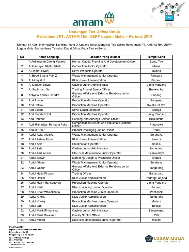 Pengumuman Administrasi Final | PDF