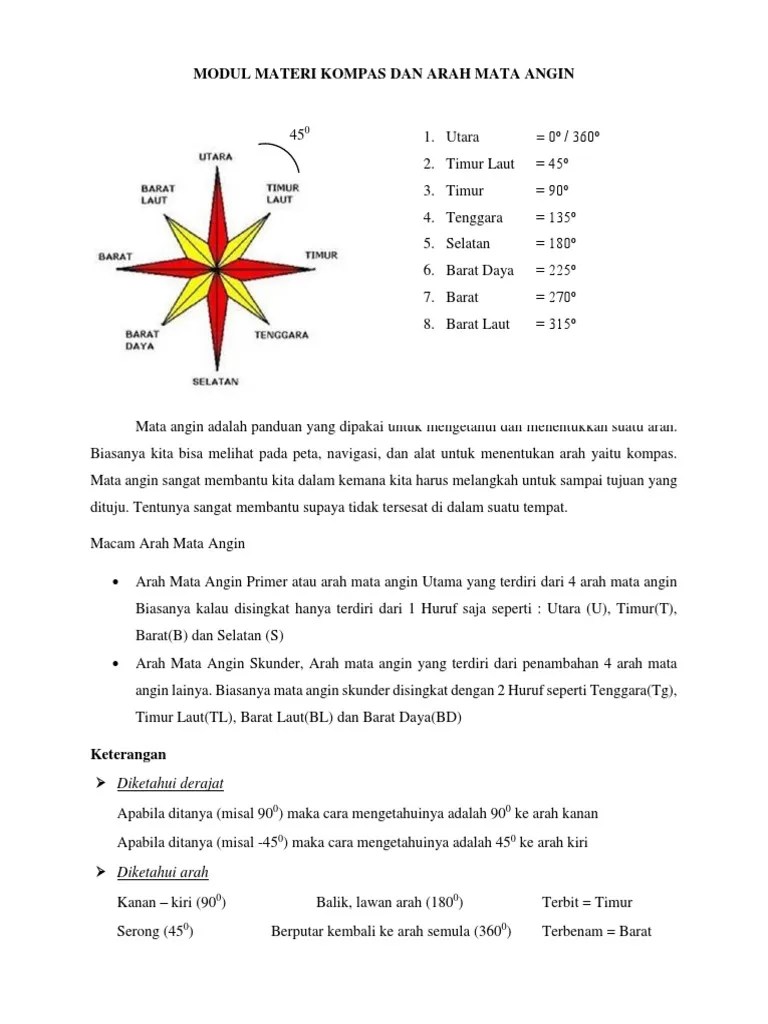 Modul Materi Siaga Arah Mata Angin | PDF