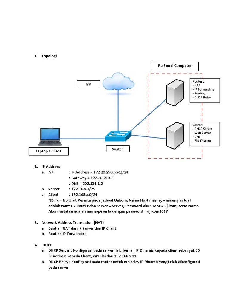 Soal Topologi Sistem Operasi Jaringan Dan Trubleshooting Jaringa | PDF