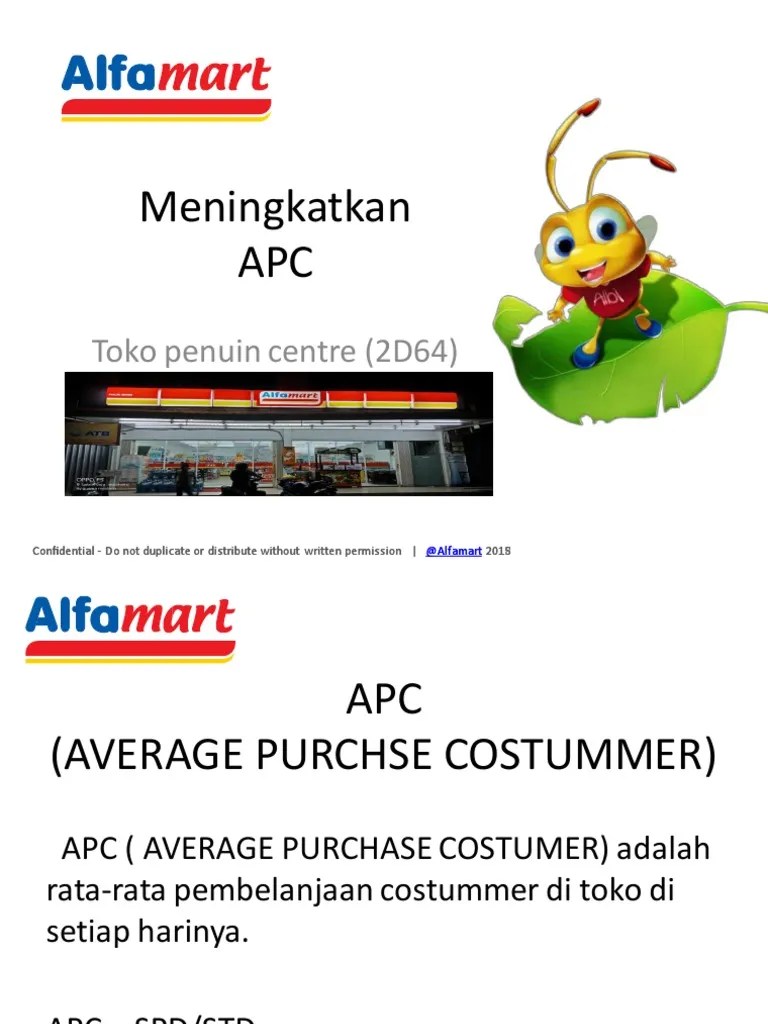 Alfamart Slide Presentation Template-1