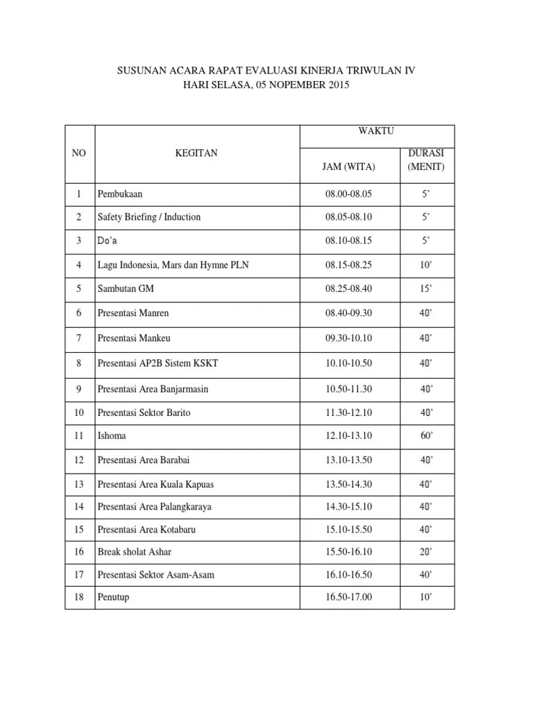 Susunan Acara Rapat Kinerjatriwulan IV 10 Nop 2015 | PDF