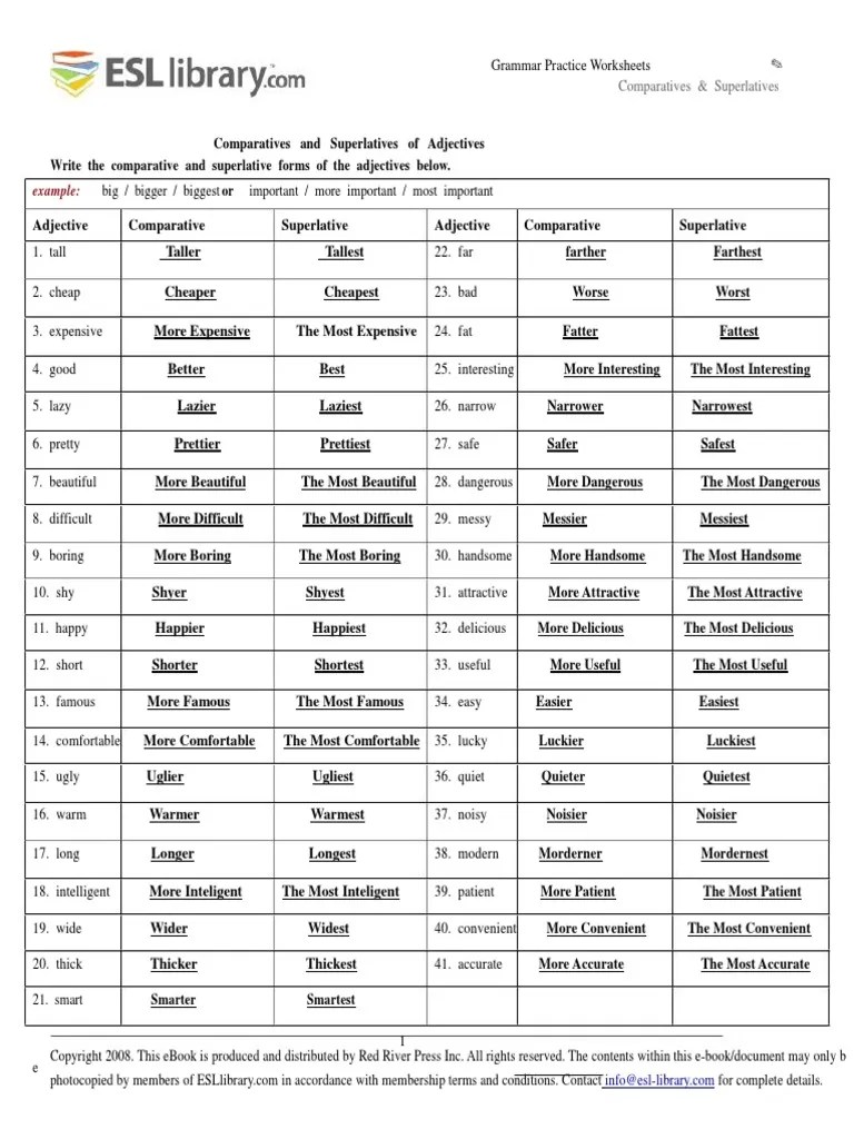 0 - Tugas B.inggris Comperative Dan Superlative. Rizky Lega Pratama  (17086473) | PDF | E Books | Language Mechanics