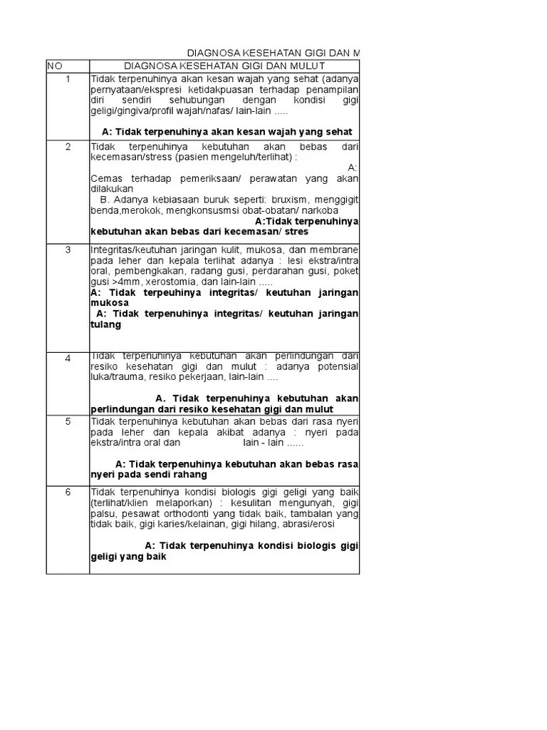 Diagnosa Kesehatan Gigi Dan Mulut-1 | PDF