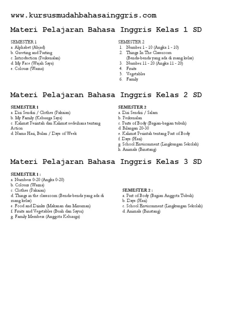 Materi Bahasa Inggris | PDF