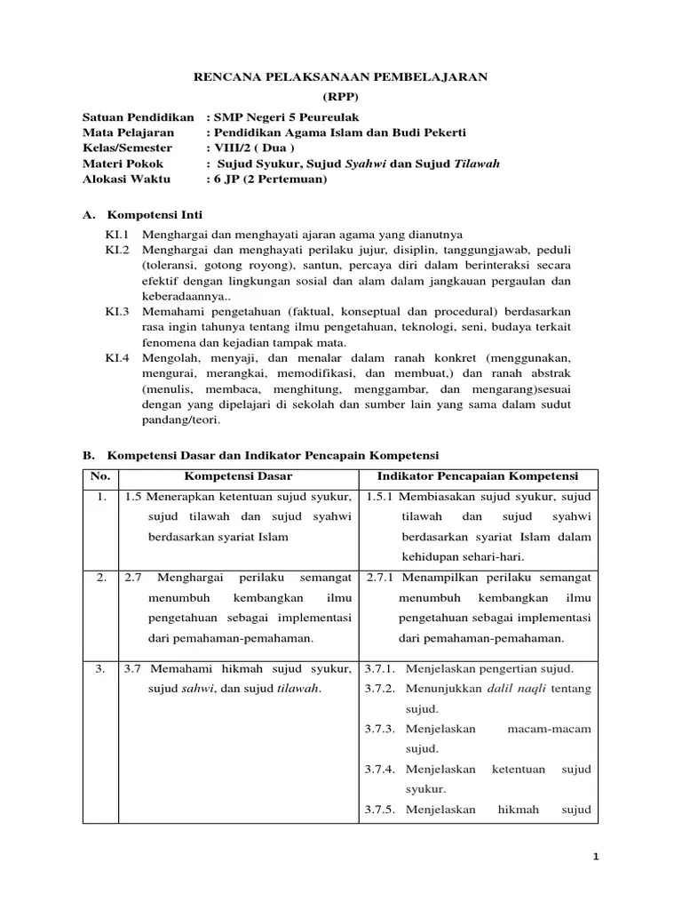 Sujud Syukur Jelaskan Tata Caranya Dan Hukumnya