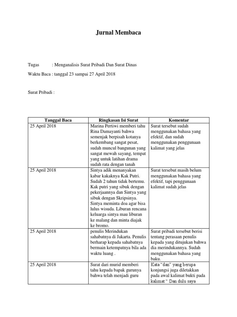 Jurnal Membaca | PDF