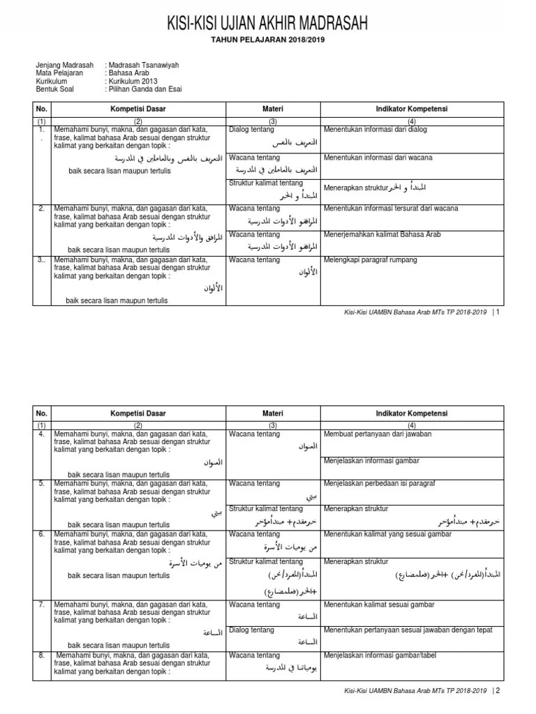Kisi2 Usbn Bahasa Arab | PDF
