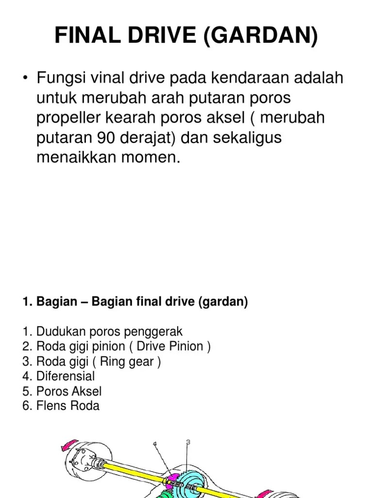 Final Drive (Gardan) | PDF