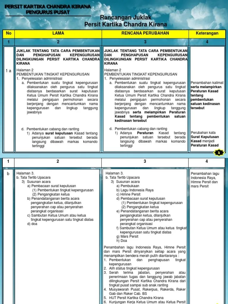 Rancangan Juklak | PDF