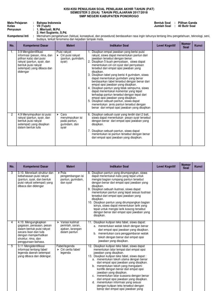 Kisi-Kisi Soal Pat Kls Vii 17-18 | PDF