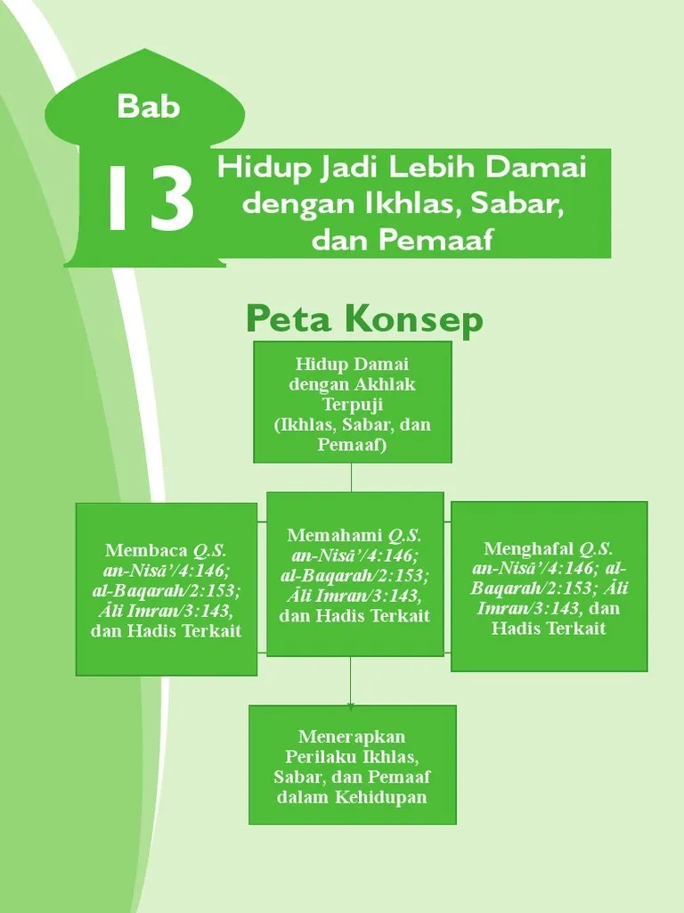 BAB 13 Hidup Jadi Lebih Damai Dengan Ikhlas, Sabar, Dan Pemaaf | PDF
