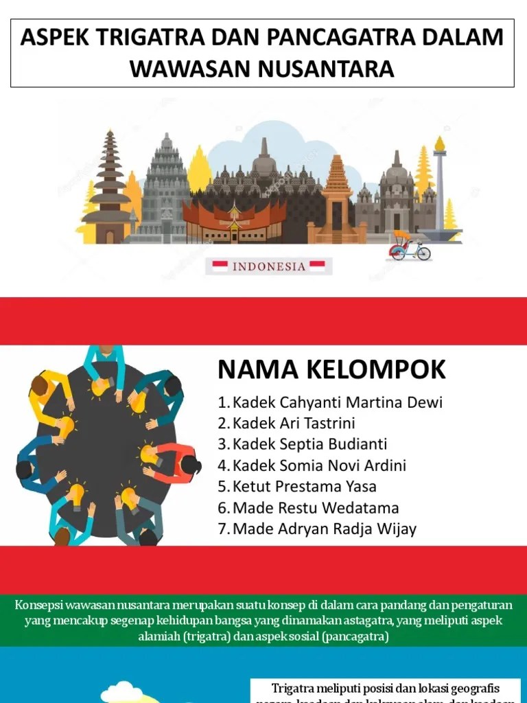 Aspek Pancagatra Dalam Wawasan Nusantara – Belajar